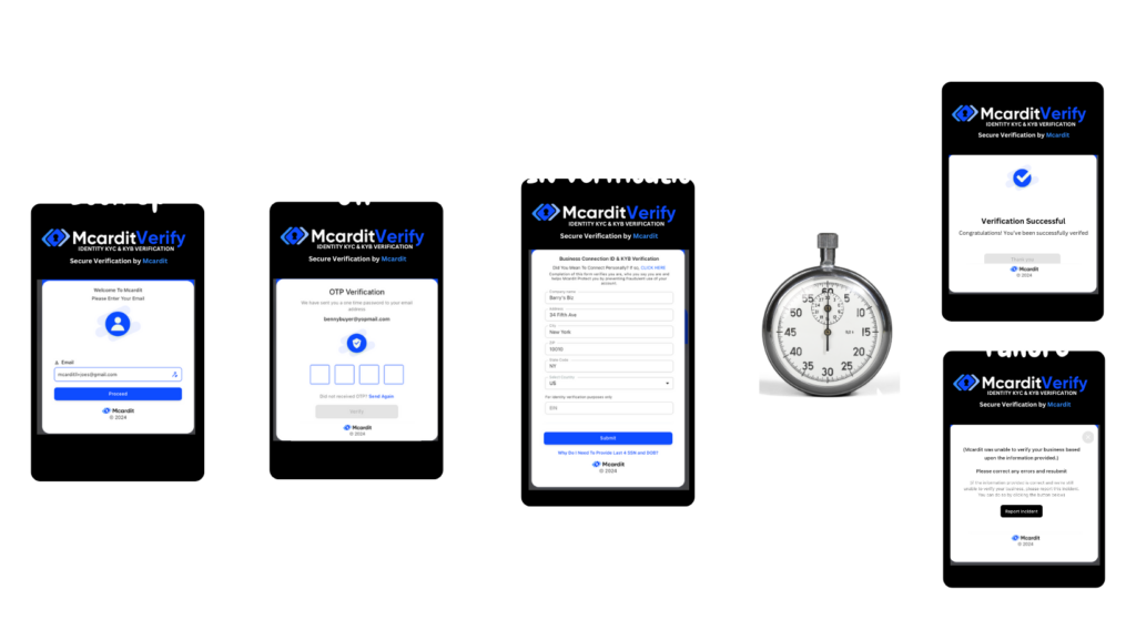 B2B Verification