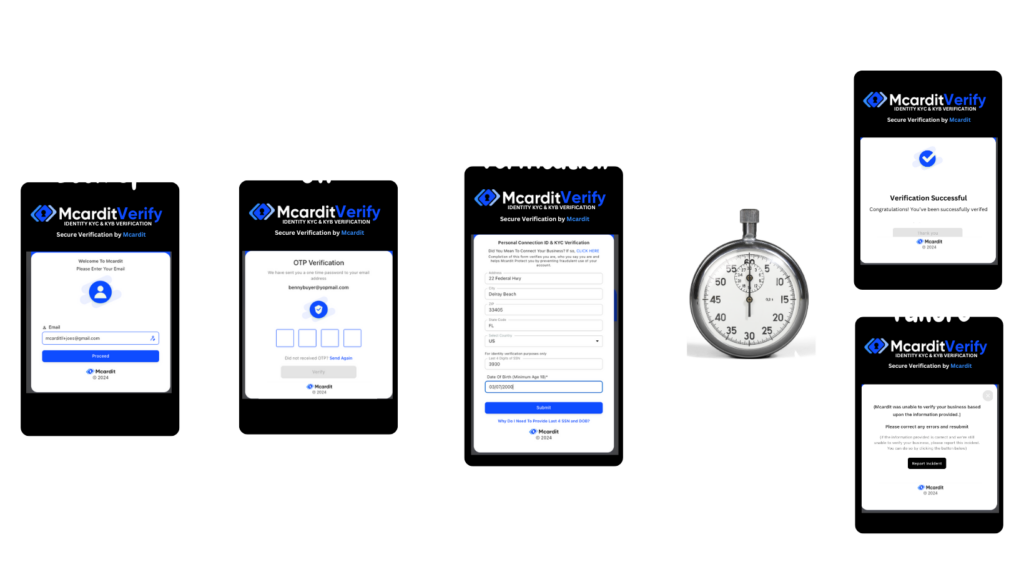 B2c Verification